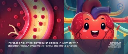 Endometriosis as a Cardiovascular Risk Factor: A Comprehensive Meta-Analytic Review
