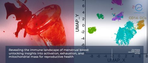 Menstural Blood a Medium Full of Information for Reproductive Diseases