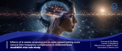 Brain Rhythms and Neurophysiology of Endometriosis Pain