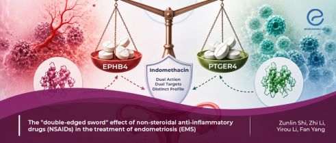 Rethinking Nonsteroidal Anti-Inflammatory Drugs in Endometriosis