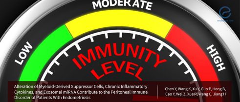 Immunologic Disorder in the Progression of Endometriosis
